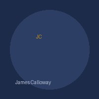James Calloway